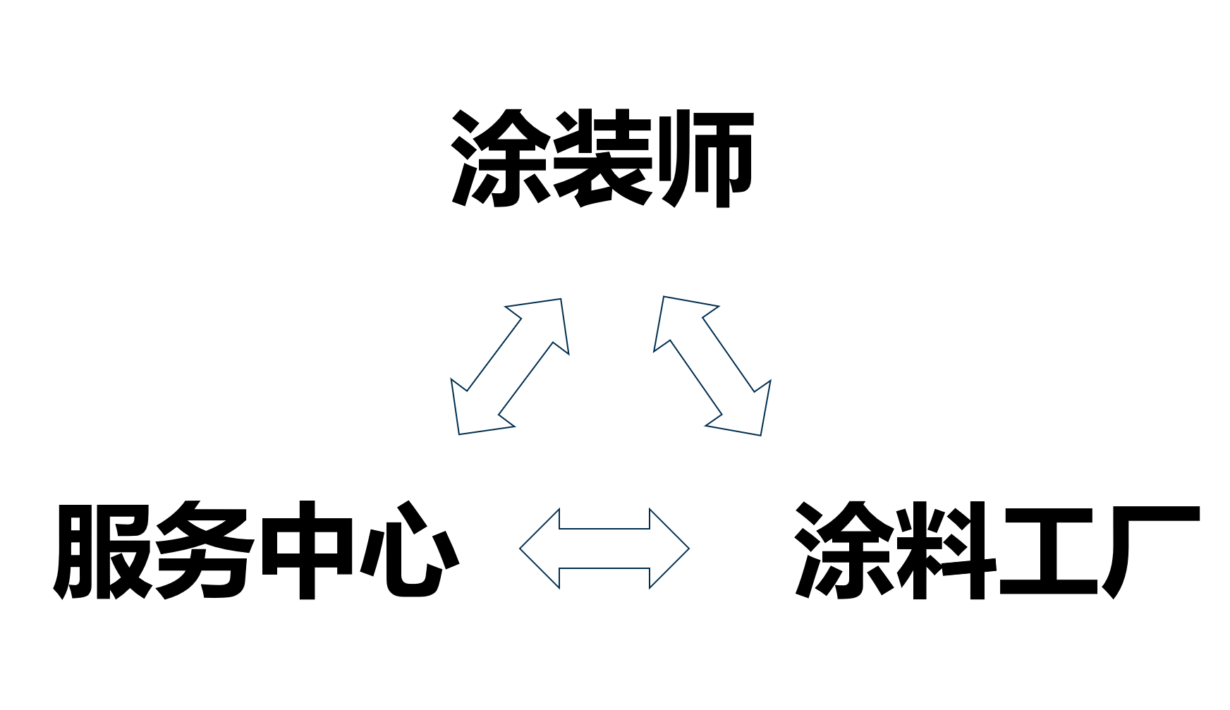 {5AB16C7B-3FAD-4781-B5E0-C50F9C8A0425}